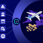 AI And Automation for Supply Chain
