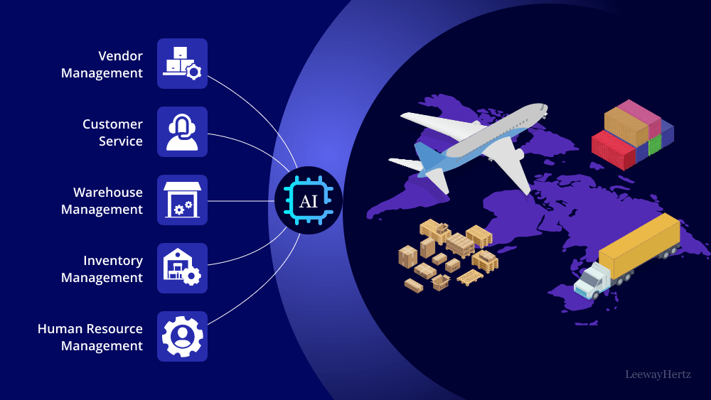 The-role-of-AI-in-logistics-and-supply-chain-banner
