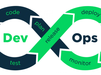 dev ops-engineering